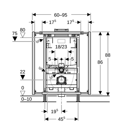 GeberitGISmodule wandclosetH90 B60-95cm Omega res12cm
