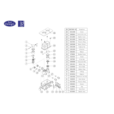 Best-Design Lyon inbouwthermostaat & inb.box 1/2 rosé-mat-goud