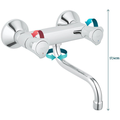 GROHE Costa L Keukenkraan - inbouw - chroom