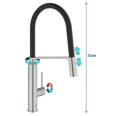 GROHE Concetto Keukenkraan - uittrekbare uitloop - 2 straalsoorten - met profesionele handdouche - supersteel geborsteld