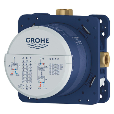 GROHE Rapido SmartBox Inbouwbox universeel prof