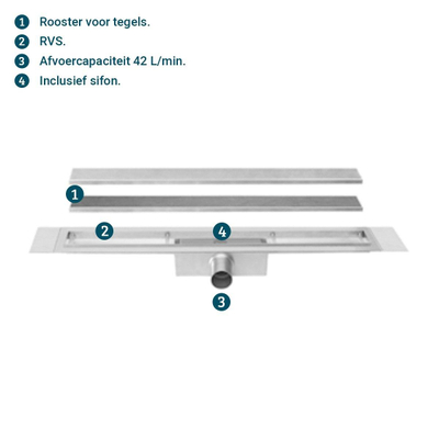 Easydrain Compact TAF afvoergoot enkele plaat 90cm 50mm met Zero design rooster RVS