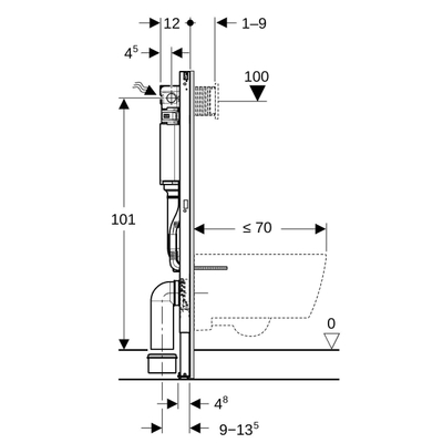 Geberit Duofix inbouwreservoir H112cm Omega 12cm