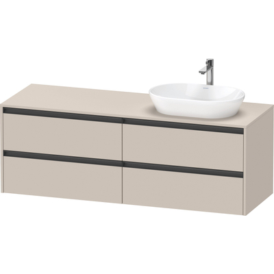 Duravit Ketho 2 wastafelonderbouwkast incl. consoleplaat met 4 laden voor waskom rechts 160x55x56.8cm met handgrepen antraciet taupe mat