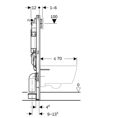 GeberitDuofixwandcloset h112cm sigma res12cm geurafz extern