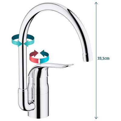 GROHE Euroeco Special Keukenkraan - hoog - chroom