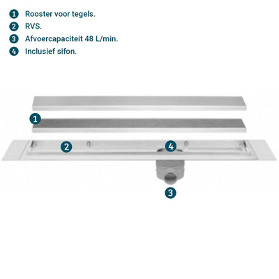 Easydrain Multi TAF afvoergoot enkele plaat 110cm met Zero design rooster RVS