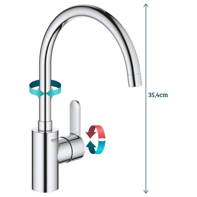 GROHE Eurostyle Cosmopolitan Keukenkraan - hoog - chroom