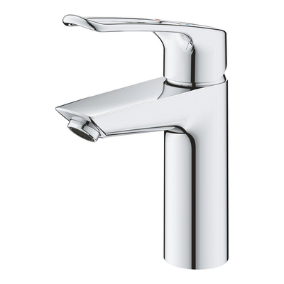 GROHE Eurosmart waterbesparende opbouw wastafelmengkraan M-size met metalen open hendel chroom