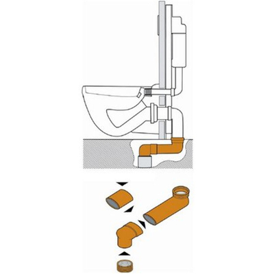 Riko verstelbare verloopset 90x110 15-35cm