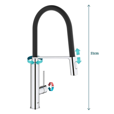 GROHE Concetto Keukenkraan - hoog - uittrekbare uitloop - 2 straalsoorten - met profesionele handdouche - chroom