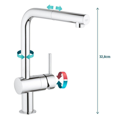 GROHE Minta Keukenkraan - hoog - draaibare L uitloop - chroom