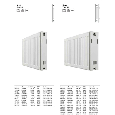 Sanivesk Duo paneelradiator 40x110x9.5cm 1211Watt Wit