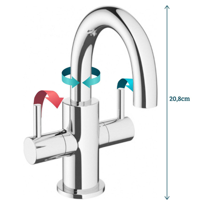 Crosswater MPRO Wastafelkraan - 20.8cm - zonder waste - chroom