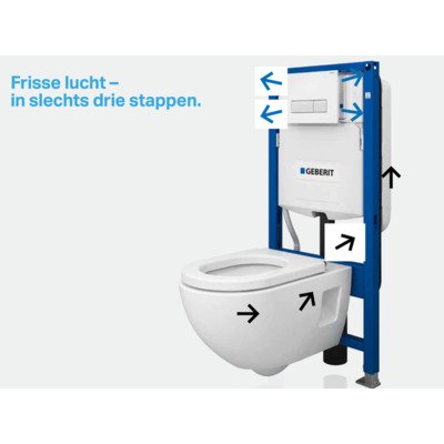 Geberit Sigma40 bedieningplaat, 2-toets spoeling frontbediening voor toilet 26.6x18.2cm wit