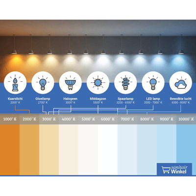 Wiesbaden Ambi one spiegel rechthoek met LED, dimbaar en spiegelverwarming 100 x 60 cm