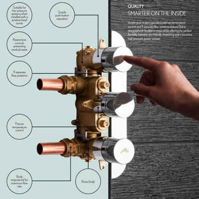 Crosswater Dial inbouwdouchekraan verticaal met omstel en handdouche horizontaal chroom