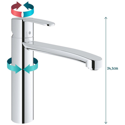 GROHE Wave Keukenkraan - hoog - chroom