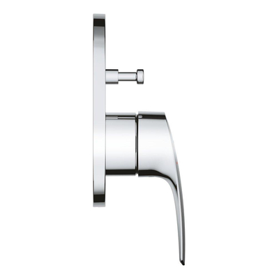 GROHE Eurosmart Inbouw badmengkraan 15.8cm rond chroom