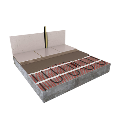 Rosani by MAGNUM Mat elektrische vloerverwarming Set - 525 Watt - 3.5 m2 - met Wifi thermostaat wit