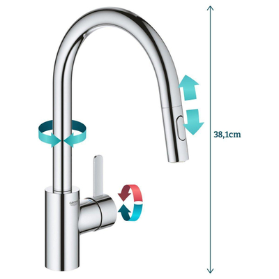 GROHE Eurosmart Cosmopolitan Keukenkraan - uittrekbare uitloop - 2 straalsoorten - chroom