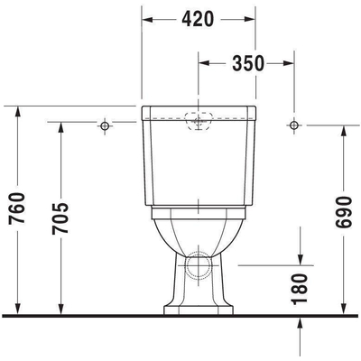 Duravit 1930 duoblokpot diepspoel PK zonder reservoir met WonderGliss wit