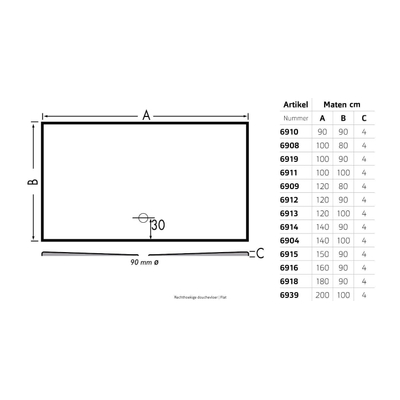 Xenz Flat douchevloer 140x100x4cm rechthoek Acryl Wit