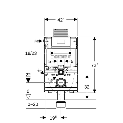 GeberitGISwandcloset h87cm omega res12cm