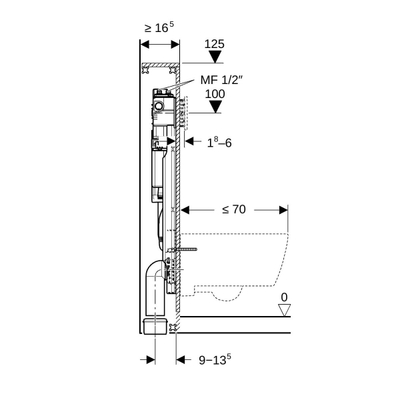 GeberitGISsigma res met hygiënespoeling koud water hs50