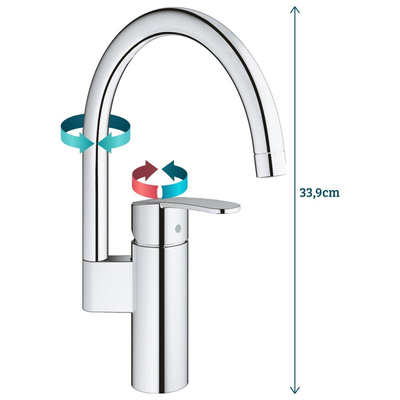 GROHE Wave Cosmo Keukenkraan - hoog - chroom