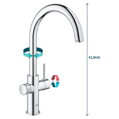 GROHE Blue Home Keukenkraan - C-uitloop - 1-gats - filterfunctie - plat licht en bruisend water - chroom