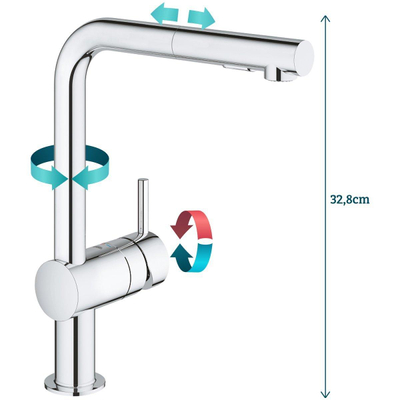 GROHE Minta Keukenkraan - uittrekbare uitloop - chroom