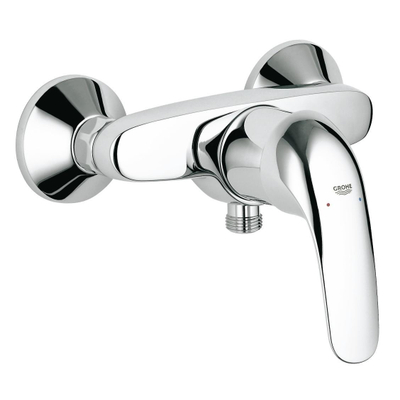 GROHE Euroeco douchekraan chroom