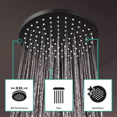 Hansgrohe Vernis Blend showerpipe met thermostaat ecosmart mat zwart