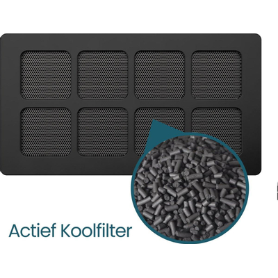 Geberit DuoFresh koolfilter voor wc element met geurafzuiging voor Sigma 40 - OUTLET UDEN