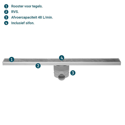 Easydrain Tegeldrain tegelgoot met zijuitloop 9.8x80cm 50mm RVS