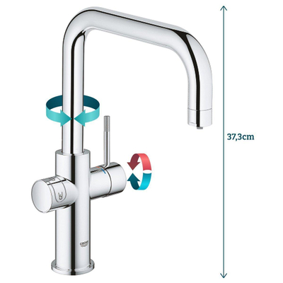 GROHE blue home Keukenkraan - u uitloop - met WiFi - bluetooth - Chilled & Sparkling - chroom