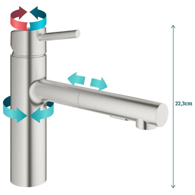 GROHE Concetto Keukenkraan - uittrekbare uitloop - 2 straalsoorten - supersteel geborsteld