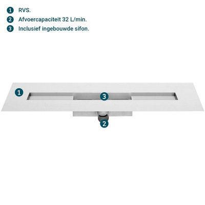 Easydrain Compact 50 taf low zero douchegoot 90cm m1 waterslot 50 mm rvs geborsteld