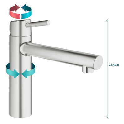 GROHE Concetto Keukenkraan - supersteel geborsteld