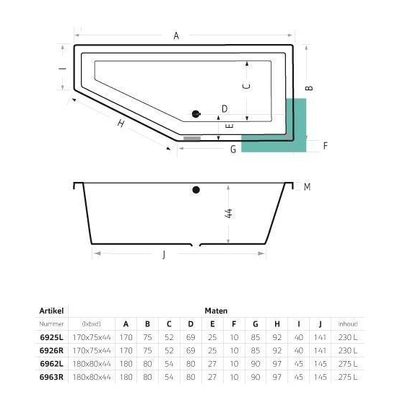 Xenz Society Compact ligbad 170x75x44cm rechts met poten zonder afvoer Acryl Antraciet Mat