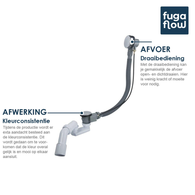 FugaFlow Leiria Badafvoer combinatie - klikwaste - chroom
