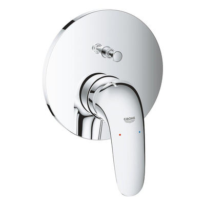 GROHE Eurostyle New afbouwdeel E voor inbouw badkraan met omstel met gesloten greep chroom