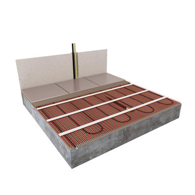 Rosani by MAGNUM Mat elektrische vloerverwarming Set - 450 Watt - 3 m2 - met Wifi thermostaat wit