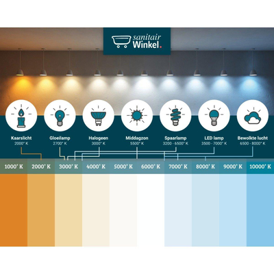 Saniclass Badkamerspiegel - rond - diameter 60cm - indirecte LED verlichting - spiegelverwarming - infrarood schakelaar - mat goud SHOWROOMMODEL