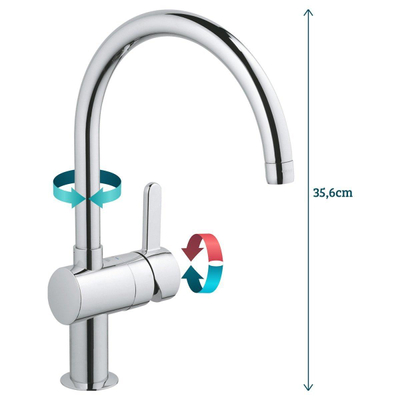 GROHE Flair Keukenkraan - hoog - chroom