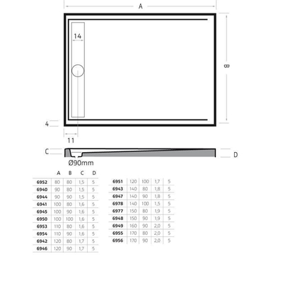 Xenz easy tray douchevloer 110x90x5cm rechthoek acryl wit