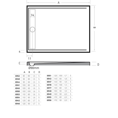 Xenz easy tray douchevloer 140x90x5cm rechthoek acryl wit