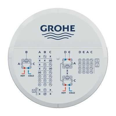 GROHE Rapido SmartBox Inbouwbox universeel prof