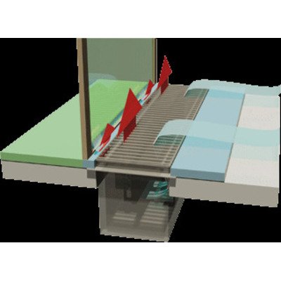 Betherma Metro Convectorput compleet 320x28cm zonder rooster 4388W